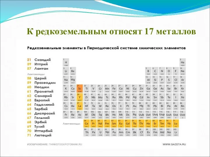 К редкоземельным относят 17 металлов