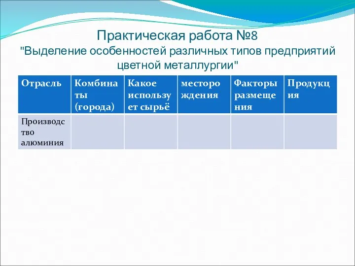 Практическая работа №8 "Выделение особенностей различных типов предприятий цветной металлургии"