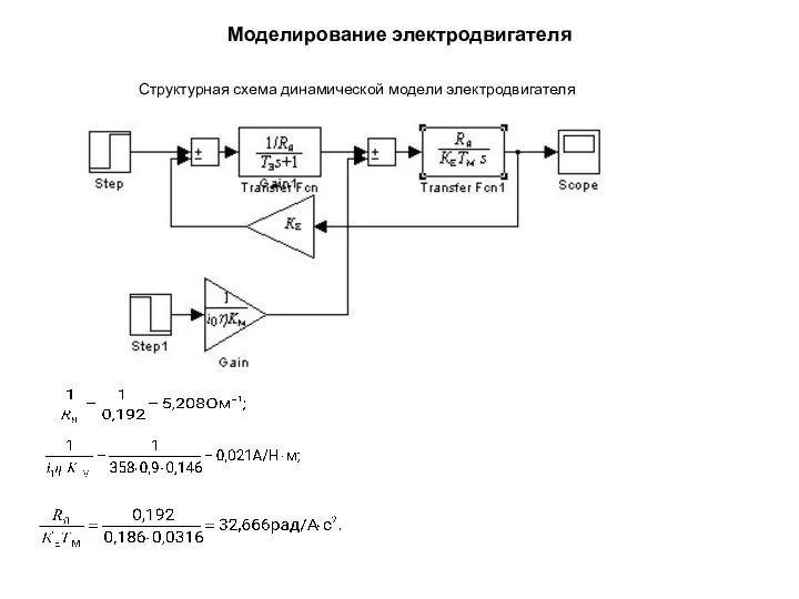 Моделирование электродвигателя Структурная схема динамической модели электродвигателя