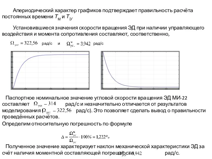 Паспортное номинальное значение угловой скорости вращения ЭД МИ-22 составляет рад/с и незначительно