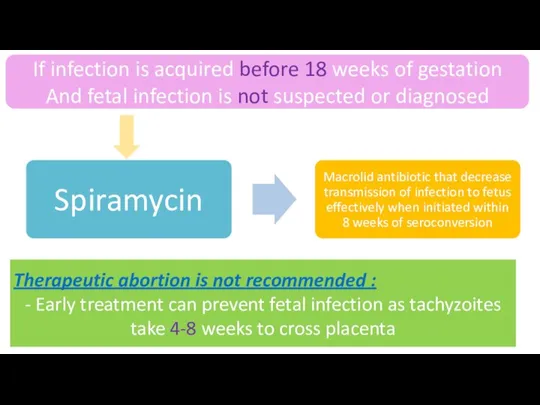 If infection is acquired before 18 weeks of gestation And fetal infection