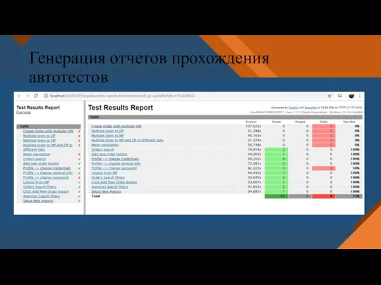 Генерация отчетов прохождения автотестов