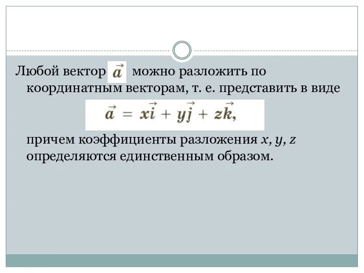 Любой вектор можно разложить по координатным векторам, т. е. представить в виде