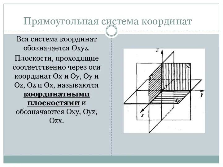 Прямоугольная система координат Вся система координат обозначается Охуz. Плоскости, проходящие соответственно через