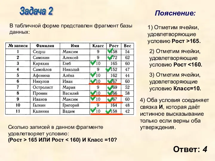 Ответ: 4 Задача 2 В табличной форме представлен фрагмент базы данных: Сколько