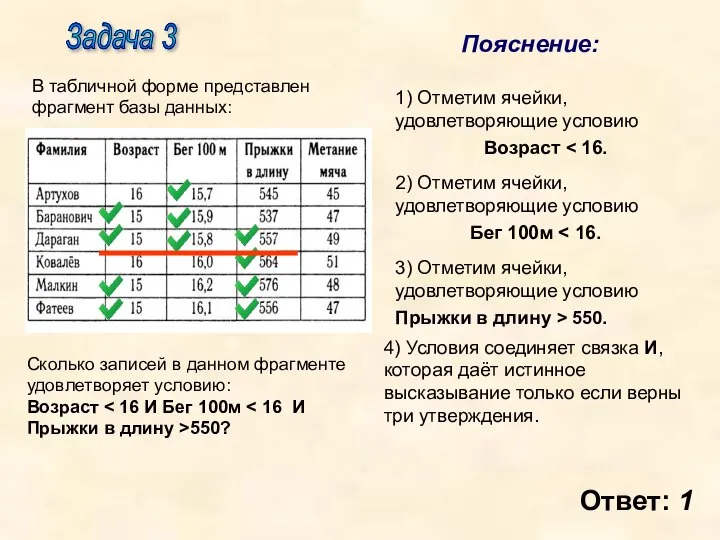 Задача 3 В табличной форме представлен фрагмент базы данных: Сколько записей в