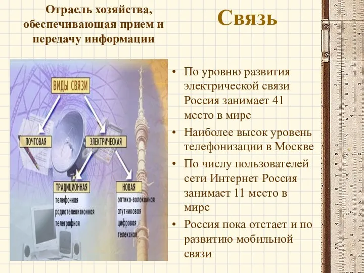 Связь Отрасль хозяйства, обеспечивающая прием и передачу информации По уровню развития электрической