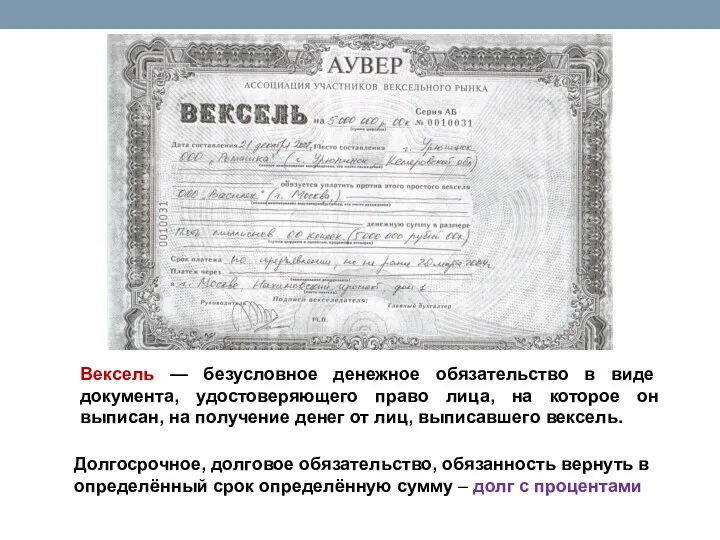 Долгосрочное, долговое обязательство, обязанность вернуть в определённый срок определённую сумму – долг