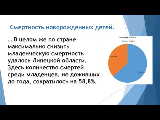 Смертность новорожденных детей. … В целом же по стране максимально снизить младенческую