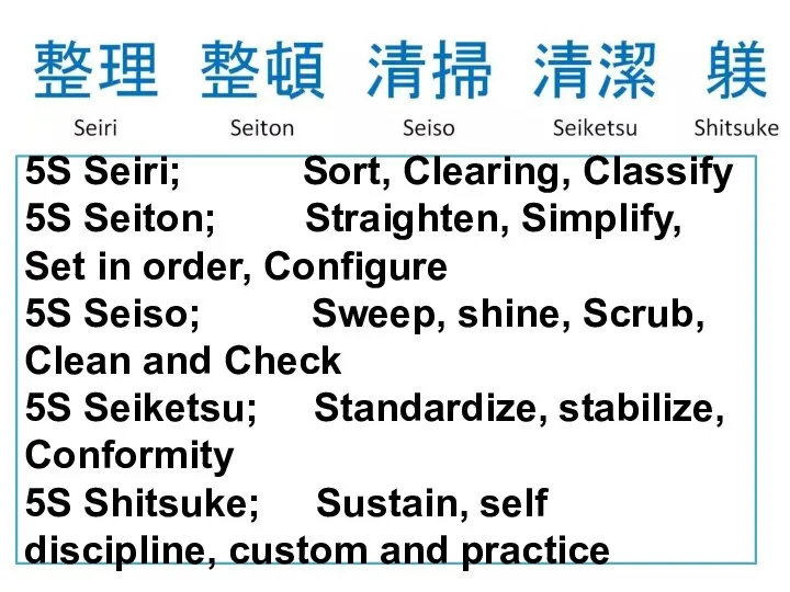 5S Seiri; Sort, Clearing, Classify 5S Seiton; Straighten, Simplify, Set in order,