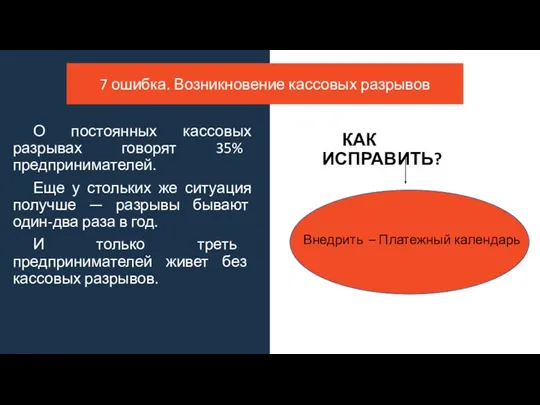 О постоянных кассовых разрывах говорят 35% предпринимателей. Еще у стольких же ситуация