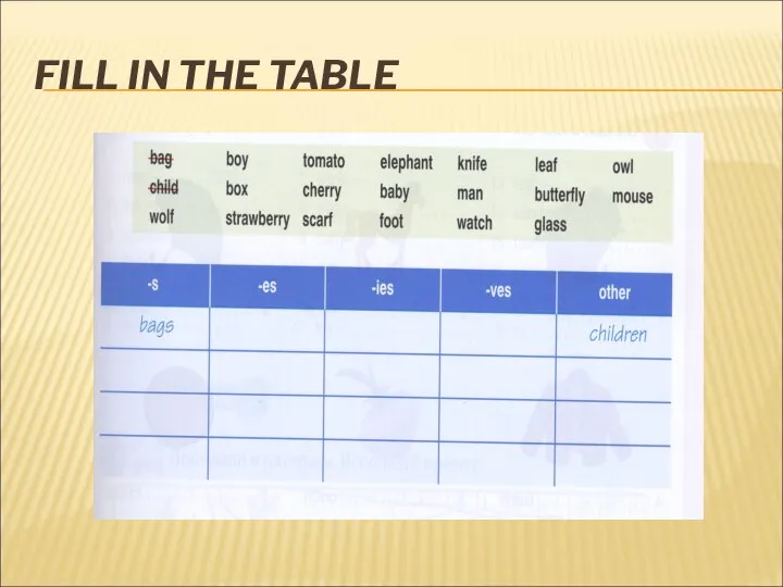 FILL IN THE TABLE