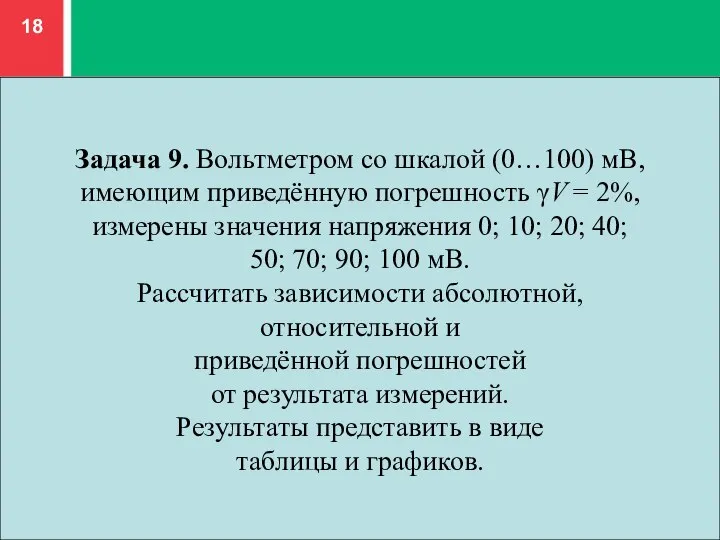 Задача 9. Вольтметром со шкалой (0…100) мВ, имеющим приведённую погрешность γV =