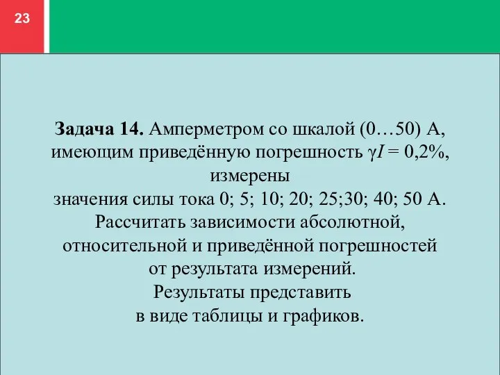 Задача 14. Амперметром со шкалой (0…50) А, имеющим приведённую погрешность γI =