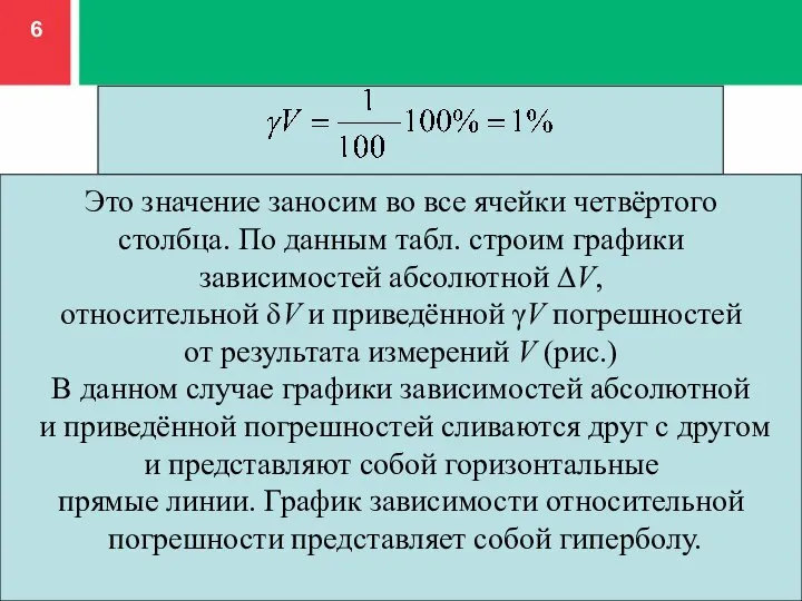 Это значение заносим во все ячейки четвёртого столбца. По данным табл. строим