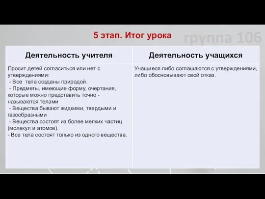 5 этап. Итог урока