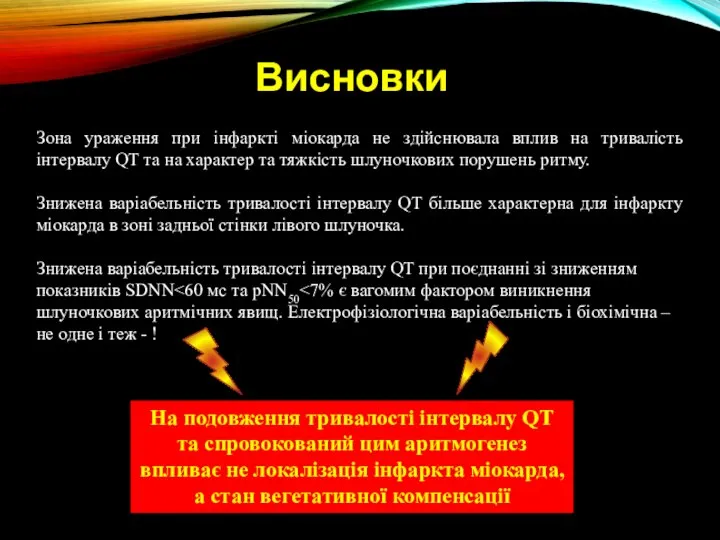 Висновки Зона ураження при інфаркті міокарда не здійснювала вплив на тривалість інтервалу