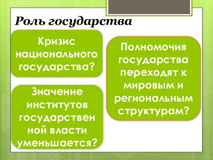 Роль государства Кризис национального государства? Полномочия государства переходят к мировым и региональным