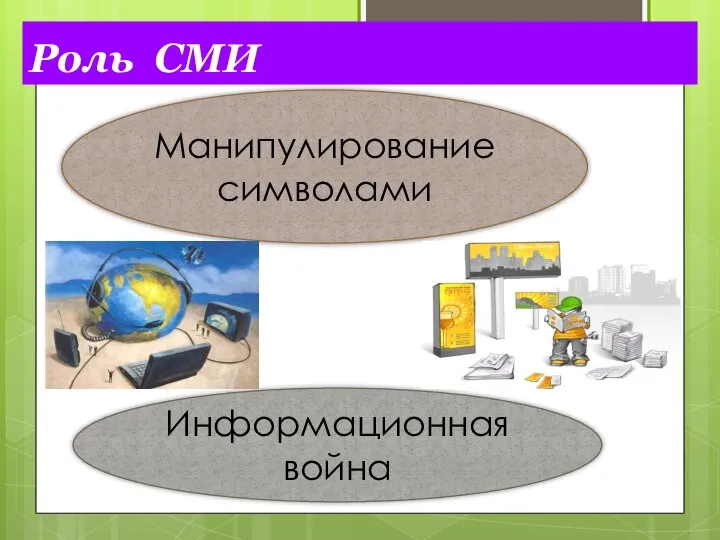 Роль СМИ Манипулирование символами Информационная война