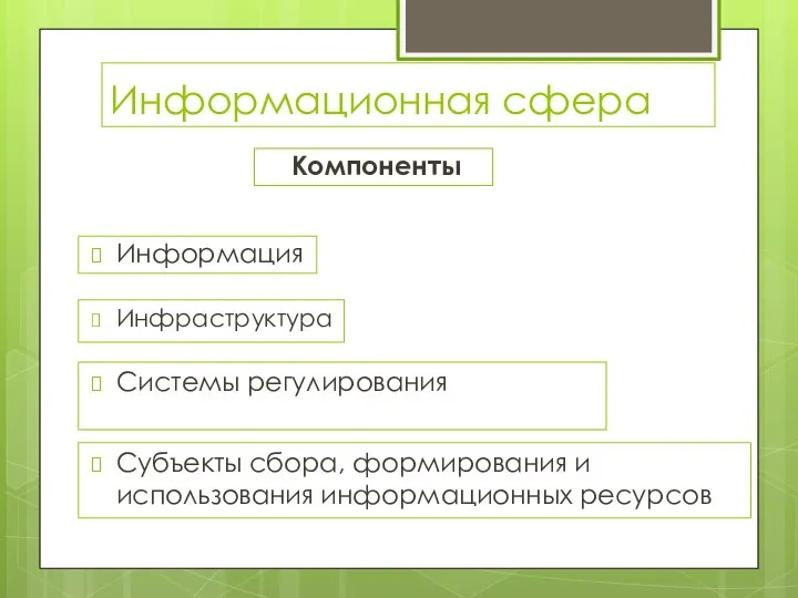 Информационная сфера Информация Инфраструктура Системы регулирования Субъекты сбора, формирования и использования информационных ресурсов Компоненты