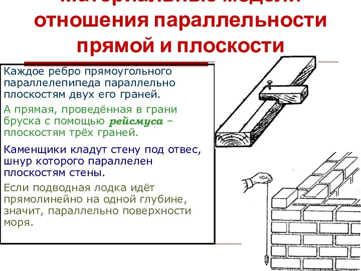 Материальные модели отношения параллельности прямой и плоскости Каждое ребро прямоугольного параллелепипеда параллельно