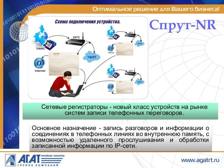 Спрут-NR Сетевые регистраторы - новый класс устройств на рынке систем записи телефонных