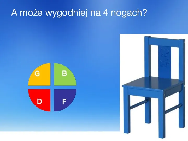 A może wygodniej na 4 nogach?