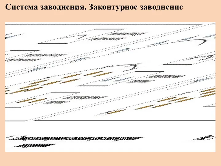 Система заводнения. Законтурное заводнение