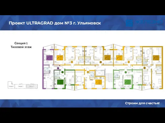 Содержание Строим для счастья! Проект ULTRAGRAD дом №3 г. Ульяновск Секция 1 Типовой этаж