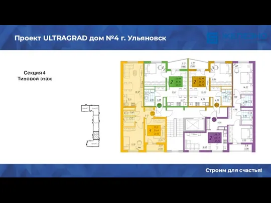 Содержание Строим для счастья! Проект ULTRAGRAD дом №4 г. Ульяновск Секция 4 Типовой этаж