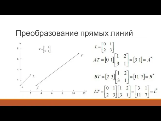 Преобразование прямых линий