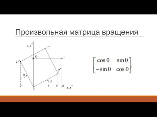 Произвольная матрица вращения