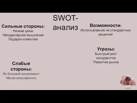 SWOT-анализ Сильные стороны: Низкие цены Неординарное мышление Подарки клиентам Слабые стороны: Не