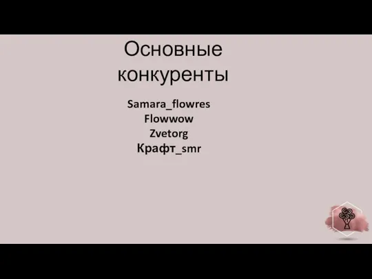 Основные конкуренты Samara_flowres Flowwow Zvetorg Крафт_smr