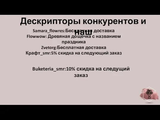 Дескрипторы конкурентов и наш Samara_flowres:Бесплатная доставка Flowwow: Древяная дощечка с названием праздника