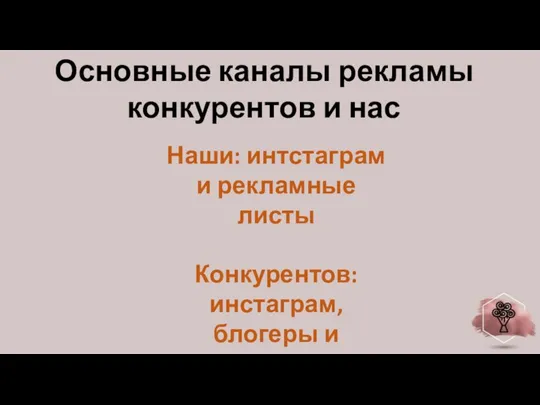 Основные каналы рекламы конкурентов и нас Наши: интстаграм и рекламные листы Конкурентов: