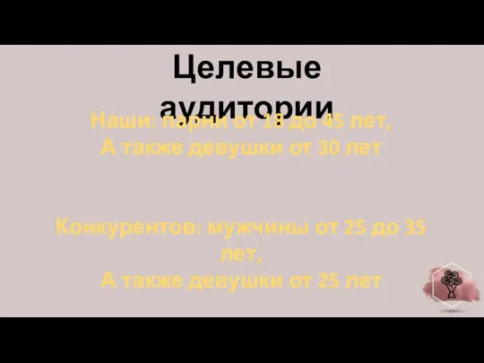 Целевые аудитории Наши: парни от 18 до 45 лет, А также девушки