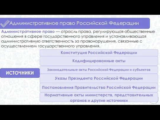 Административное право Российской Федерации Административное право — отрасль права, регулирующая общественные отношения
