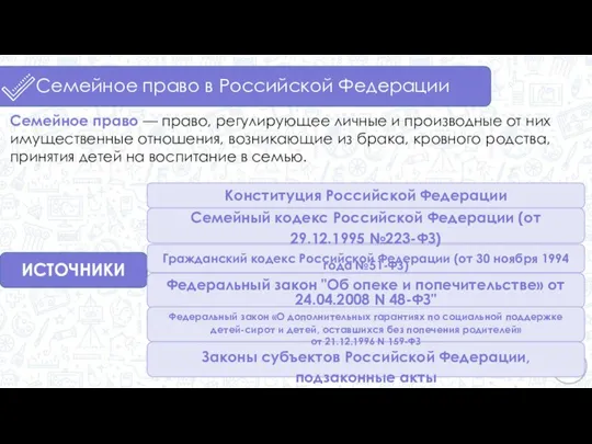 Семейное право в Российской Федерации ИСТОЧНИКИ Семейное право — право, регулирующее личные