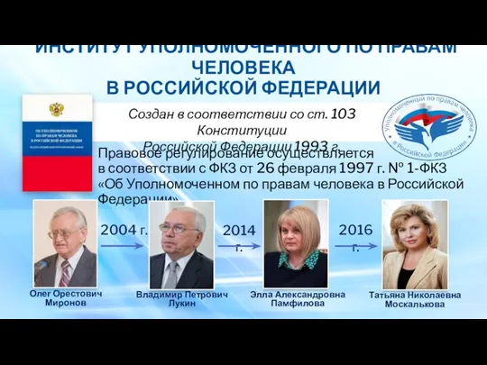 ИНСТИТУТ УПОЛНОМОЧЕННОГО ПО ПРАВАМ ЧЕЛОВЕКА В РОССИЙСКОЙ ФЕДЕРАЦИИ Правовое регулирование осуществляется в