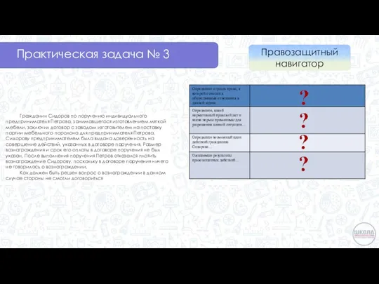 Практическая задача № 3 Гражданин Сидоров по поручению индивидуального предпринимателя Петрова, занимавшегося