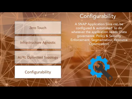 Zero Touch Infrastructure Agnostic AI/RL Optimized Topology Configurability Configurability A SNAP Application