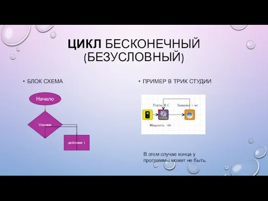 ЦИКЛ БЕСКОНЕЧНЫЙ (БЕЗУСЛОВНЫЙ) БЛОК СХЕМА ПРИМЕР В ТРИК СТУДИИ В этом случае