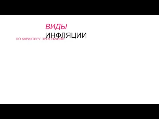 ВИДЫ ИНФЛЯЦИИ ПО ХАРАКТЕРУ ПРОТЕКАНИЯ: