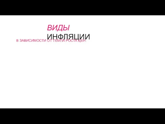 ВИДЫ ИНФЛЯЦИИ В ЗАВИСИМОСТИ ОТ ТЕМПА РОСТА ЦЕН: