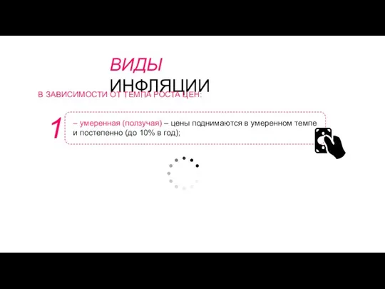 ВИДЫ ИНФЛЯЦИИ В ЗАВИСИМОСТИ ОТ ТЕМПА РОСТА ЦЕН: 1 – умеренная (ползучая)