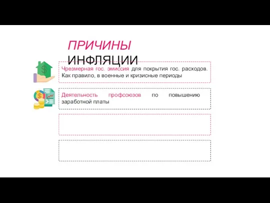 ПРИЧИНЫ ИНФЛЯЦИИ Чрезмерная гос. эмиссия для покрытия гос. расходов. Как правило, в