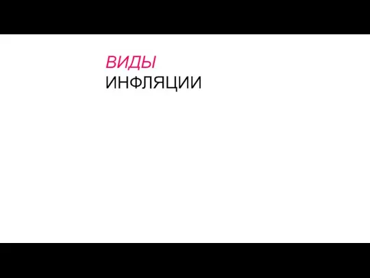 ВИДЫ ИНФЛЯЦИИ