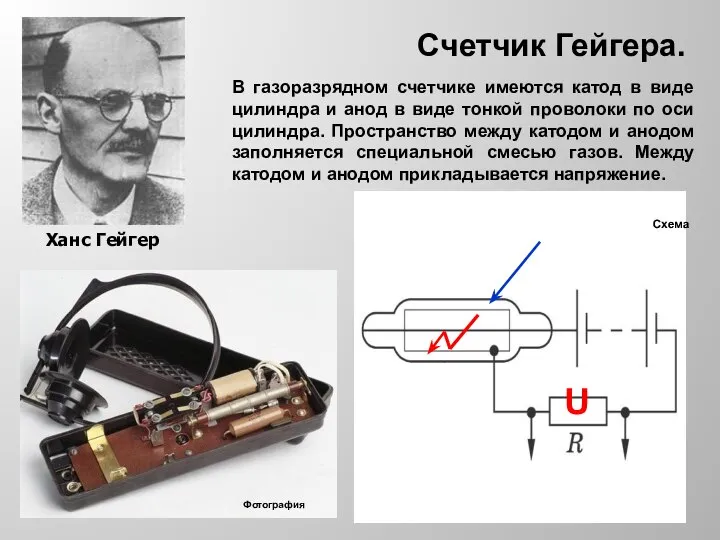 Счетчик Гейгера. Схема Фотография Ханс Гейгер В газоразрядном счетчике имеются катод в