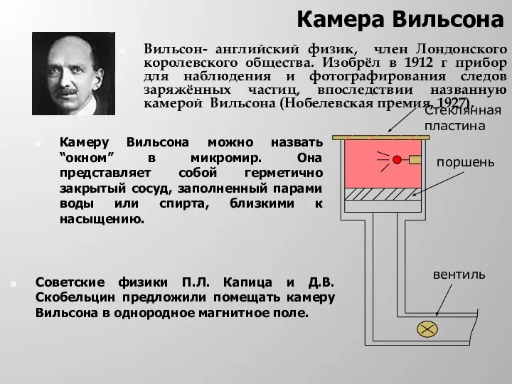 Камеру Вильсона можно назвать “окном” в микромир. Она представляет собой герметично закрытый